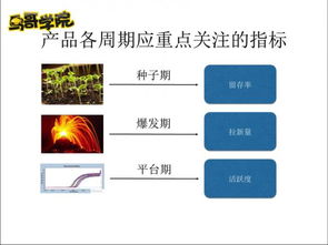 滴滴出行高級運營 快速低成本用戶增長策略與產品運營實踐