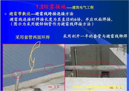 水暖電安裝施工現(xiàn)場(chǎng)全解析 從圖片看工藝與安全
